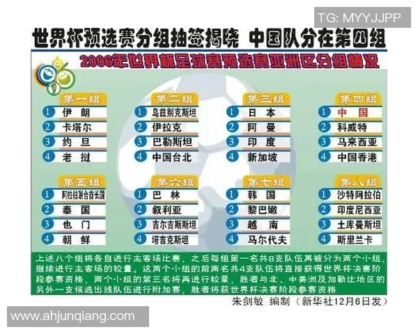 重庆羽毛球队在世界杯预选赛中以86分稳居积分榜首位