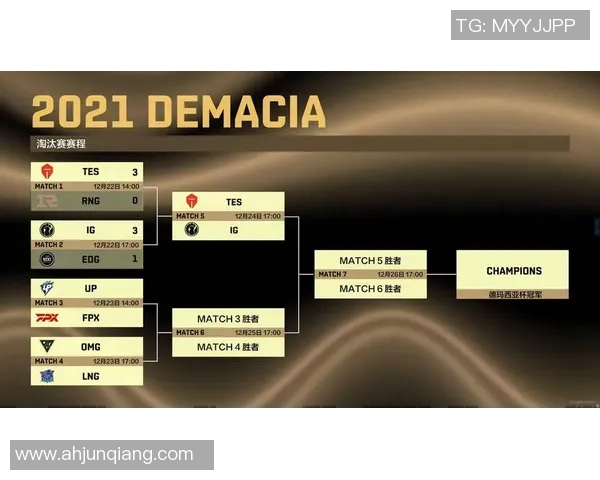 青年赛评析：TES展现强大实力与团队默契的精彩表现