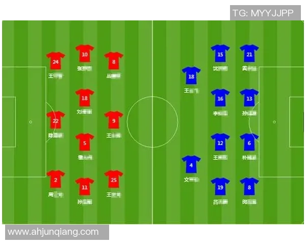 赛后复盘分析西安足球队与武汉足球队的表现与状态对比